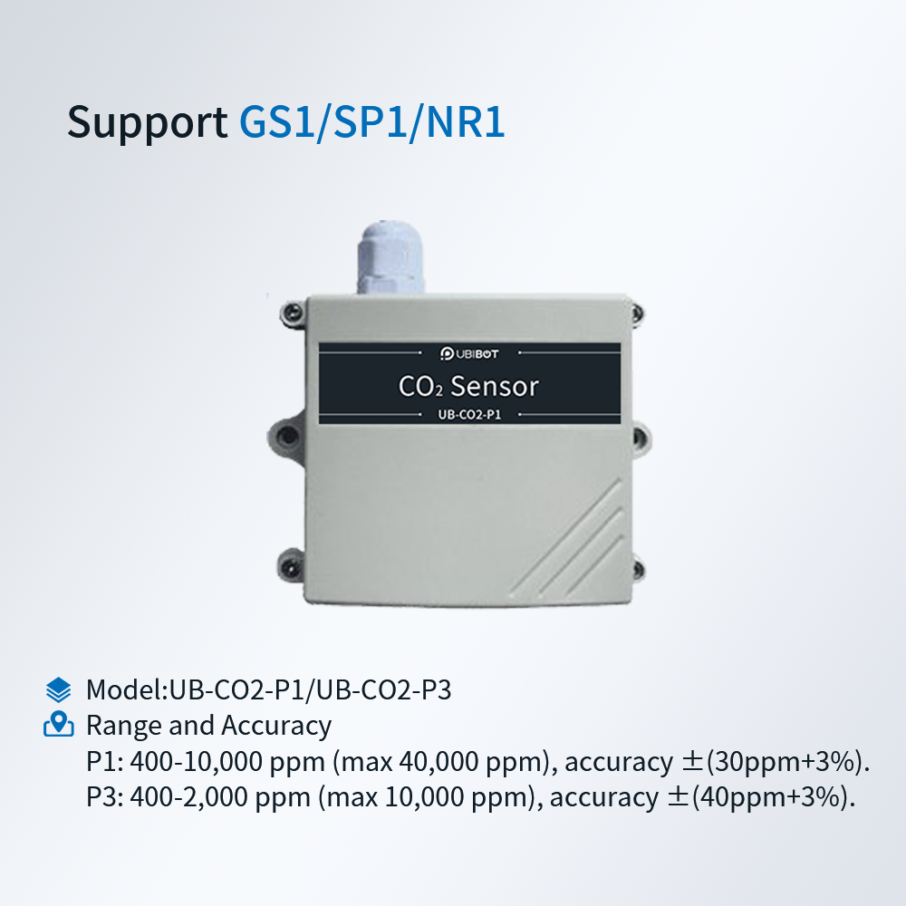 Ubibot 外部 CO2 プローブ