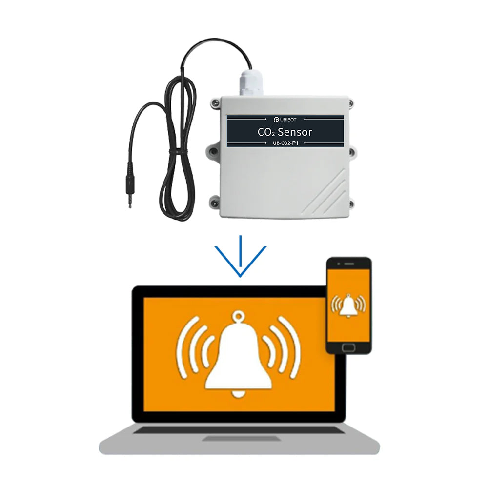 Ubibot 外部 CO2 プローブ