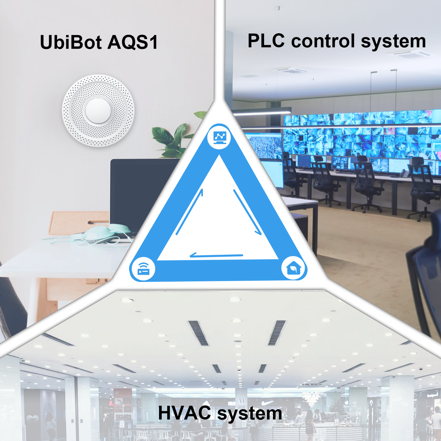 UbiBot AQS1 Smart Air Quality Sensor WiFi & 4G Version