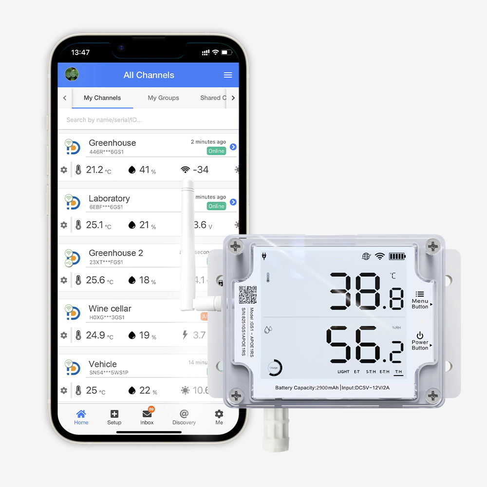 UbiBot GS1-A4G