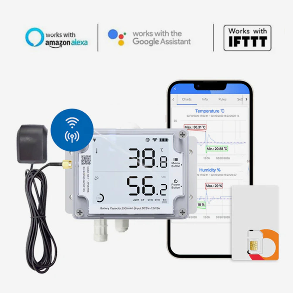 UbiBot GS1-P4G