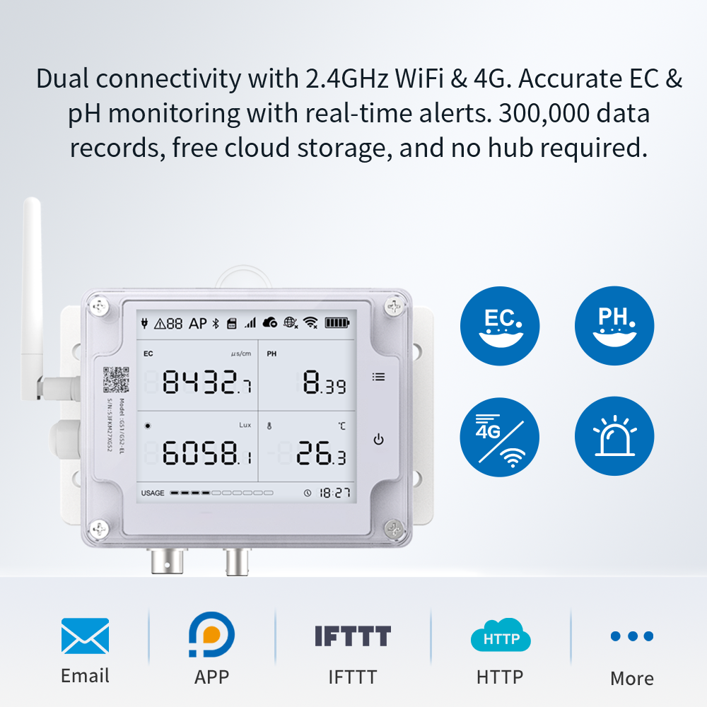 Ubibot GS2 EC PH Monitor--2.4GHz WiFi & 4G