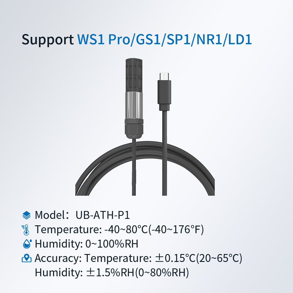 UbiBot High-Precision Air Temperature and Humidity Sensor