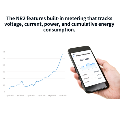 UbiBot NR2 Metering Network Relay