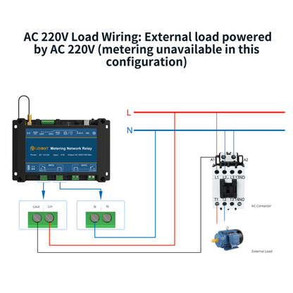 UbiBot NR2 Metering Network Relay
