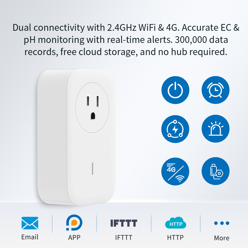 Ubibot Smart Plug - SP1 WiFi and SIM Version