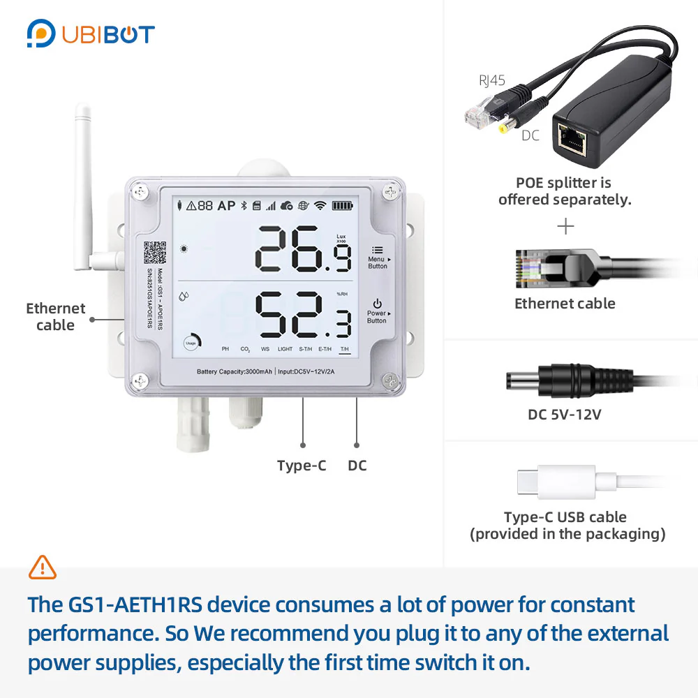 UbiBot GS1-AETH1RS