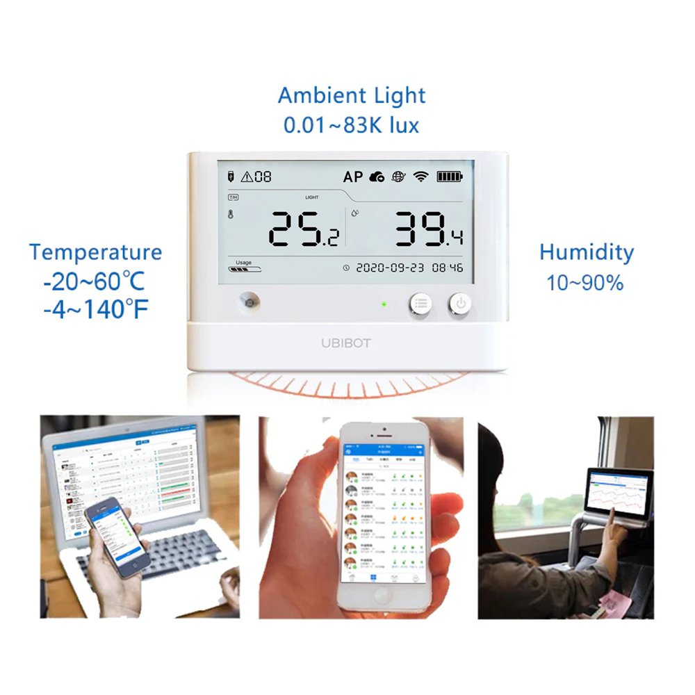 UbiBot WS1 Pro Greenhouse バンドル - WiFi および SIM バージョン