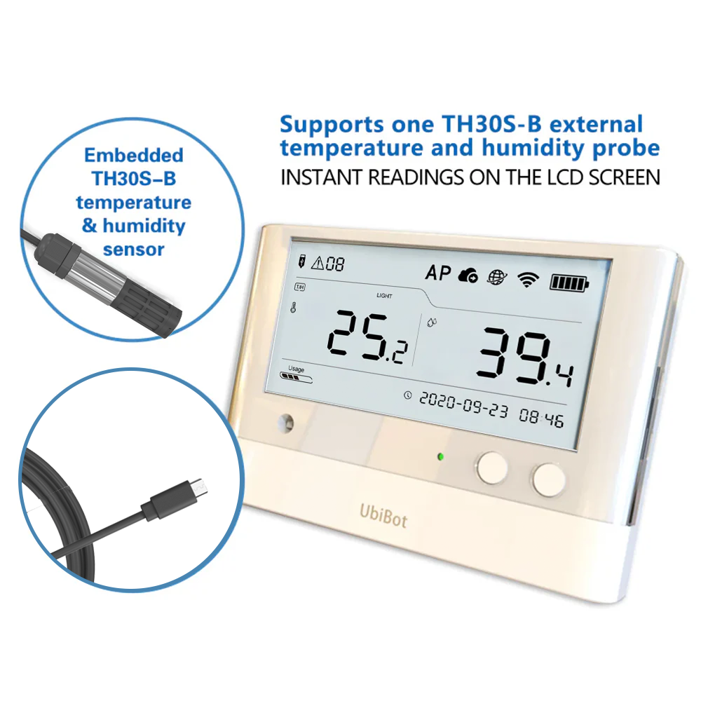 UbiBot WS1 Pro Greenhouse バンドル - WiFi および SIM バージョン