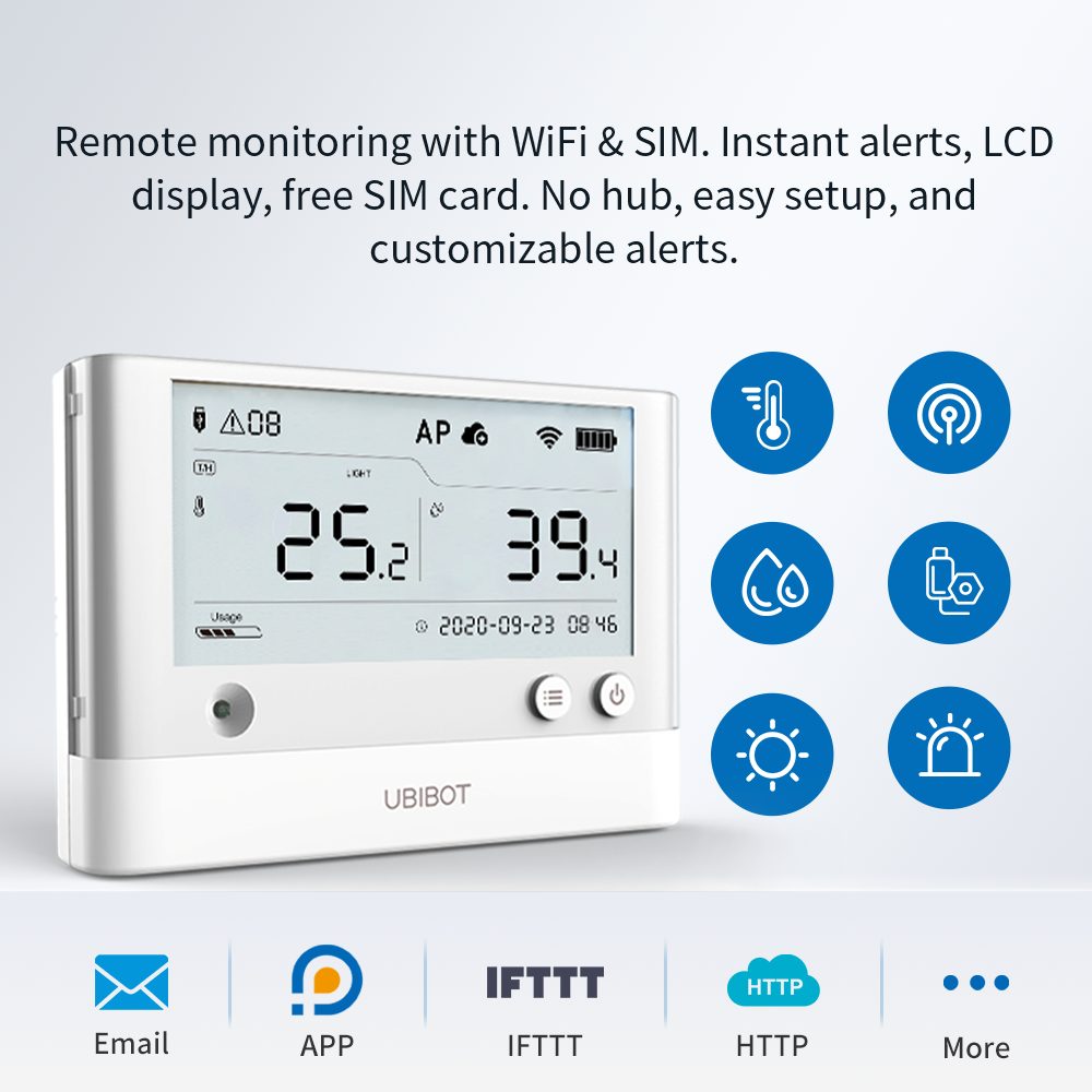 UbiBot LoRa Smart Monitor WS1 Pro-L
