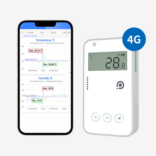 UbiBot WS4-A4G1RS1C