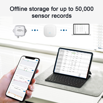 UbiBot Temperature and Humidity Sensor DC1-L-TH