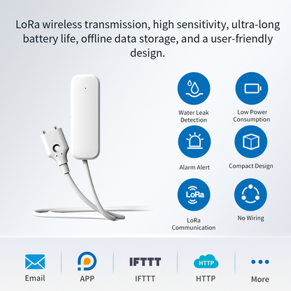 UbiBot Water Leak Sensor DC1-LD
