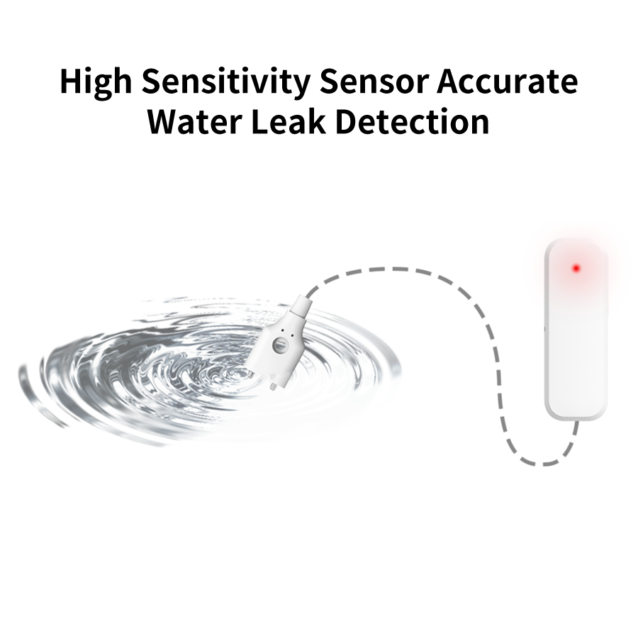UbiBot Water Leak Sensor DC1-LD