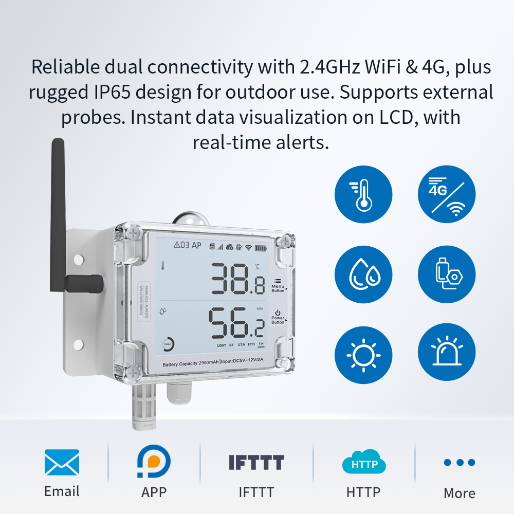 UbiBot GS1-AL4G1RS