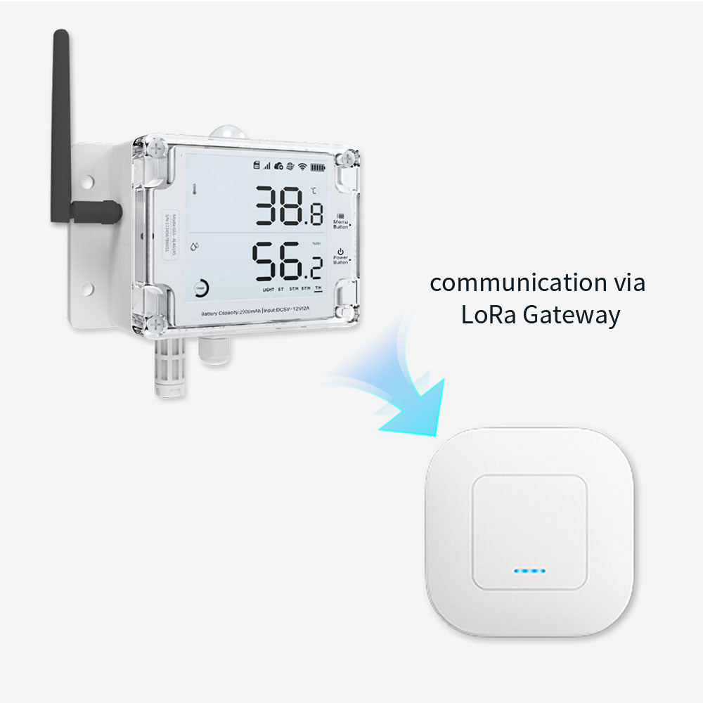 UbiBot Lora Smart Sensor GS1-L