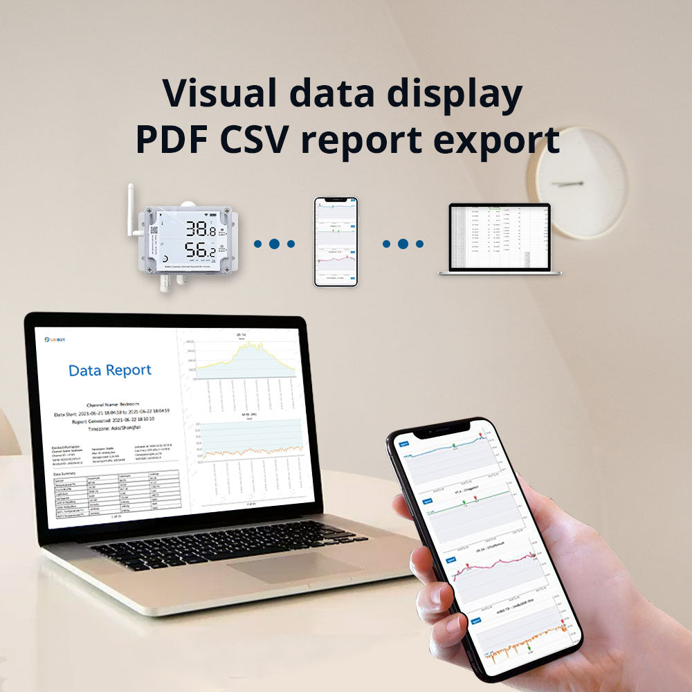 UbiBot Lora Smart Sensor GS1-L
