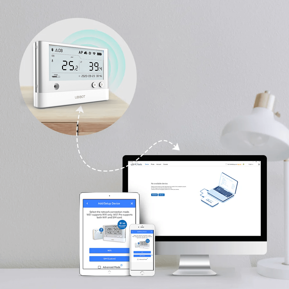 UbiBot WS1 Pro - 2.4GHz WiFi and SIM version