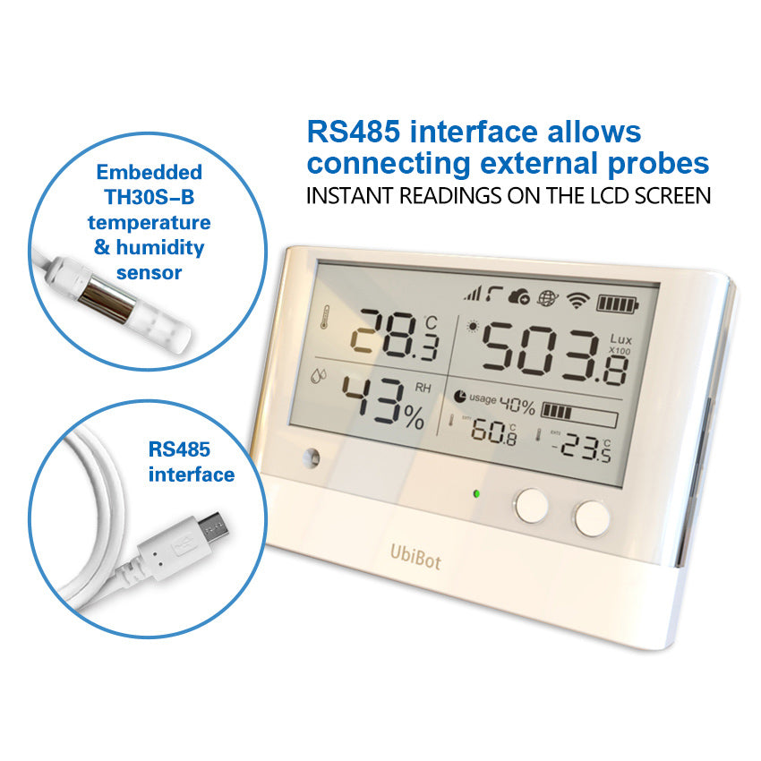 UbiBot WS1 Pro Greenhouse Bundle - UbiBot Online Store