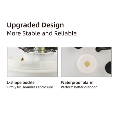 Ubibot ストロボ ライトとサイレン アラーム